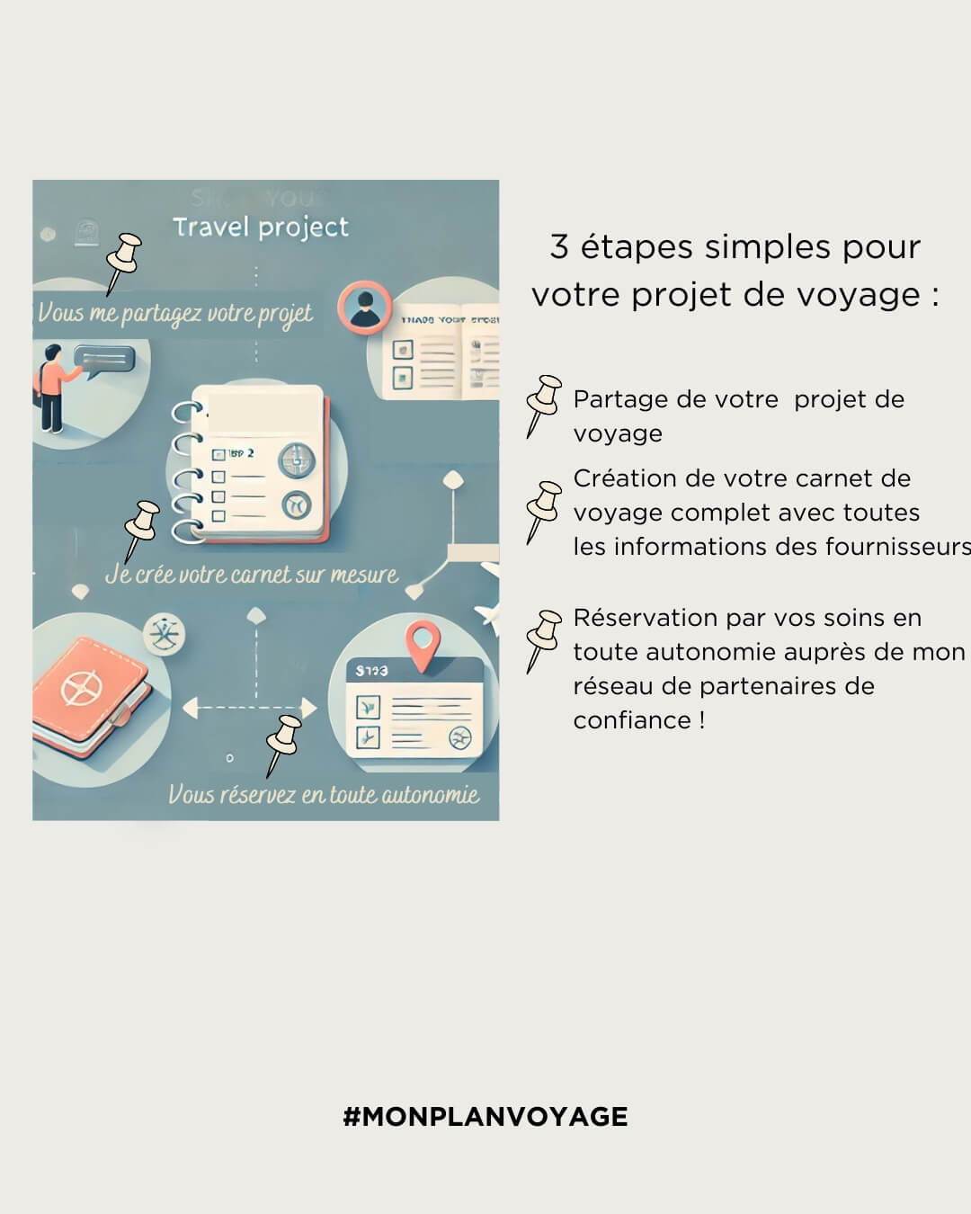 monplanvoyage etapes  voyages sur mesure voyages