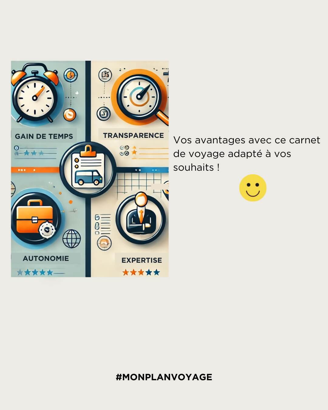 monplanvoyage travel designer voyage sur mesure voyages